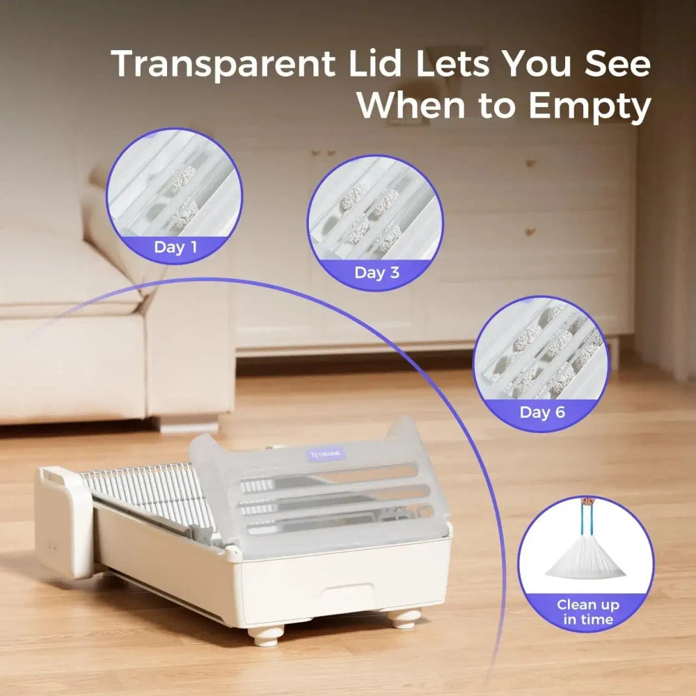 Robotail Smart Automatic Litter Box