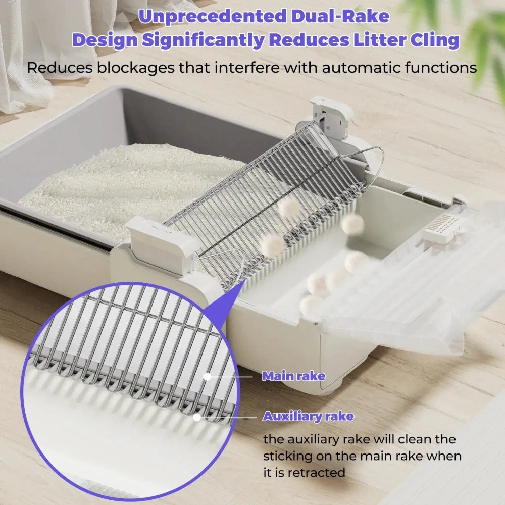 Robotail Smart Automatic Litter Box
