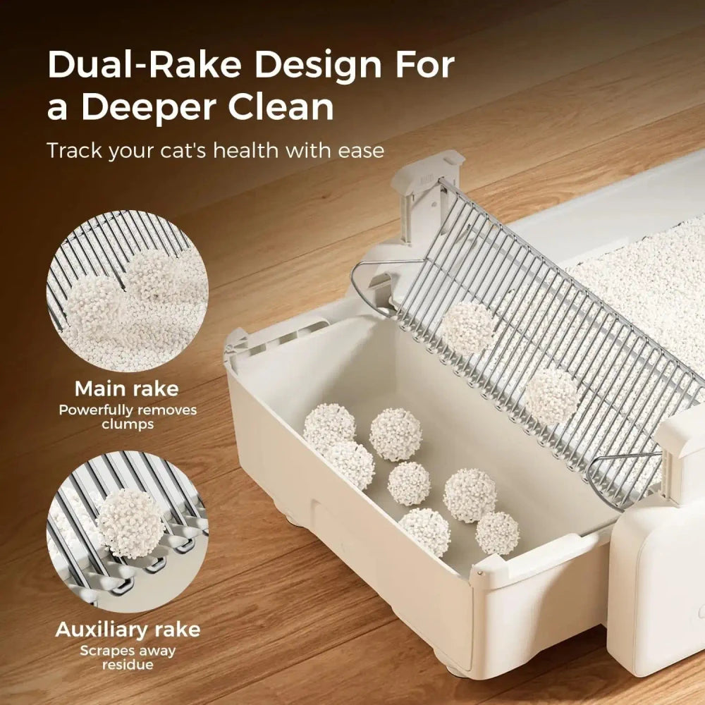 Robotail Smart Automatic Litter Box